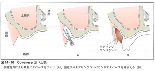スクリーンショット 2016 10 07 10 14 31