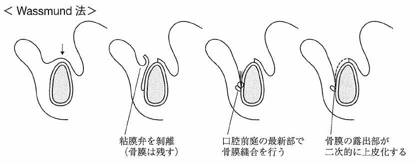 スクリーンショット 2016 10 07 21 43 19