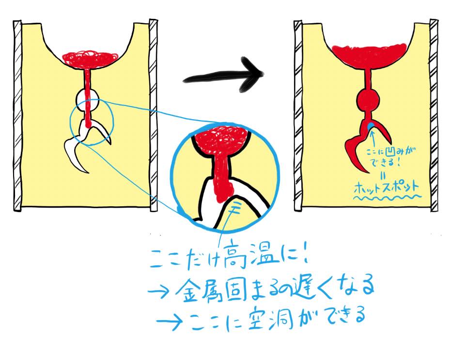 スクリーンショット 2016 12 19 2 19 53