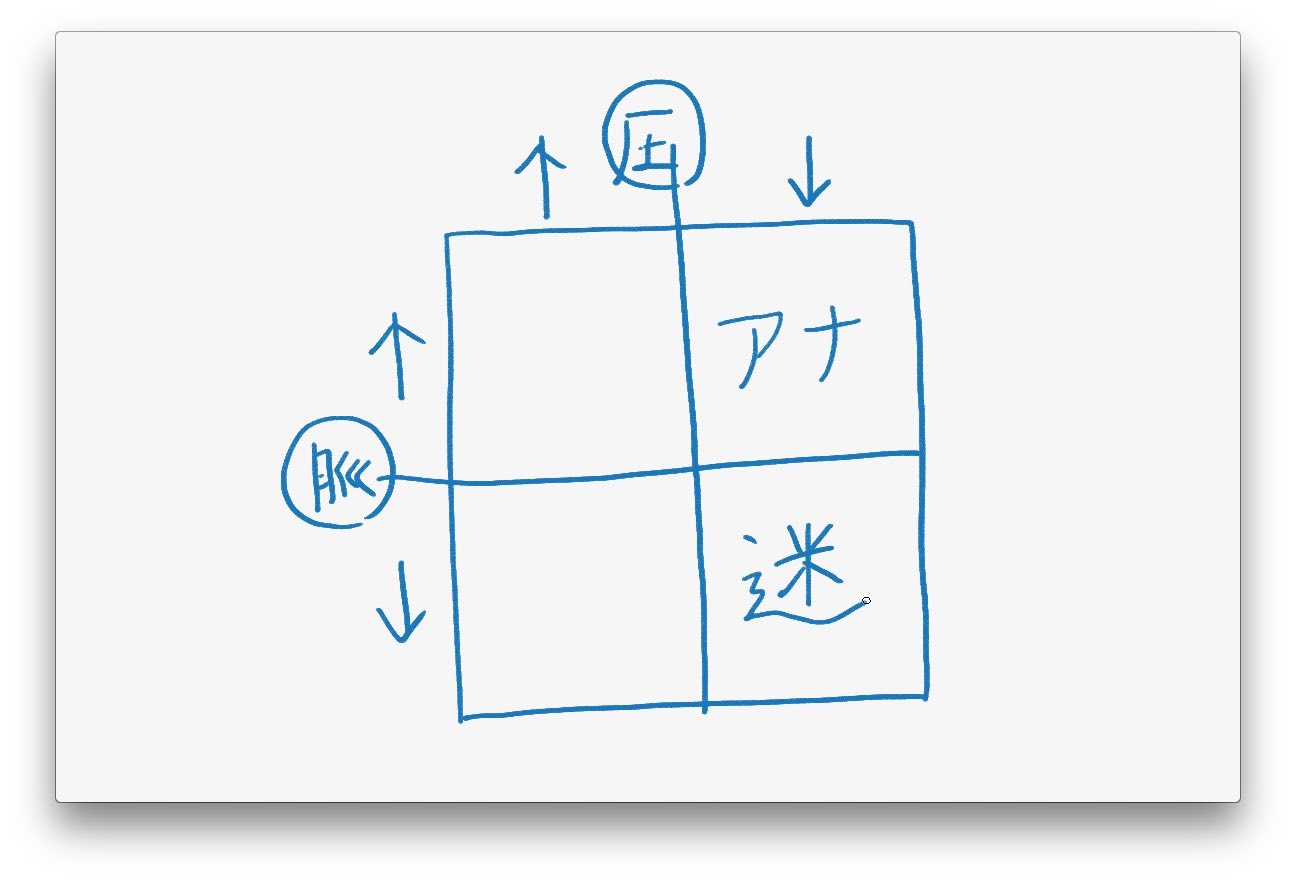 スクリーンショット 2016 12 29 1 08 37