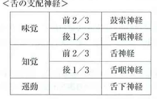 スクリーンショット 2017 01 25 11 04 01