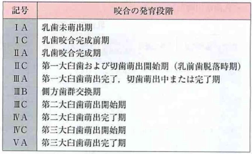 スクリーンショット 2017 01 31 10 33 23